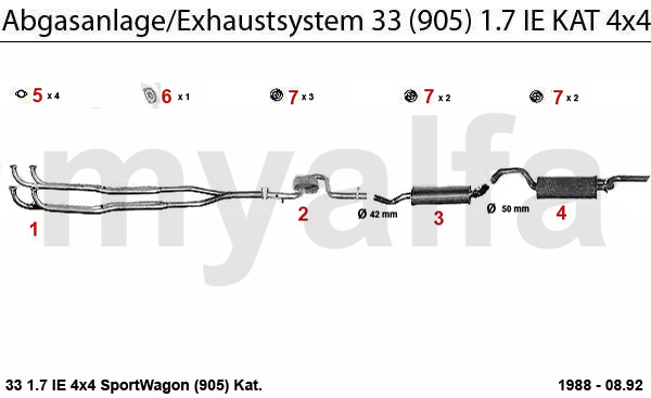 1.7 IE 4x4