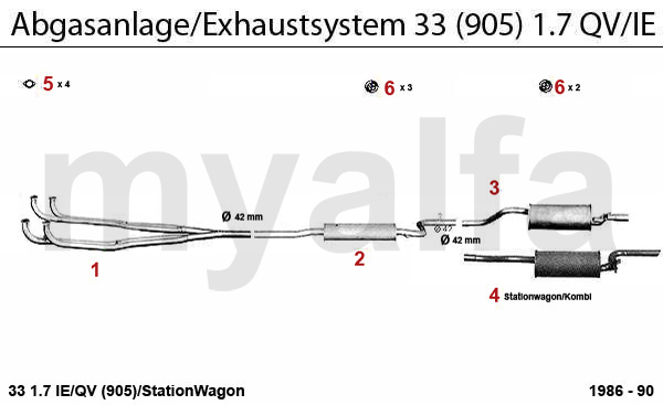 1.7 QV/IE