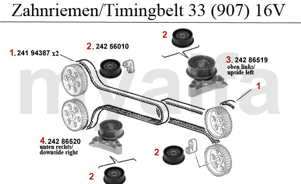 Zahnriemen (907) 1.7 IE 16V