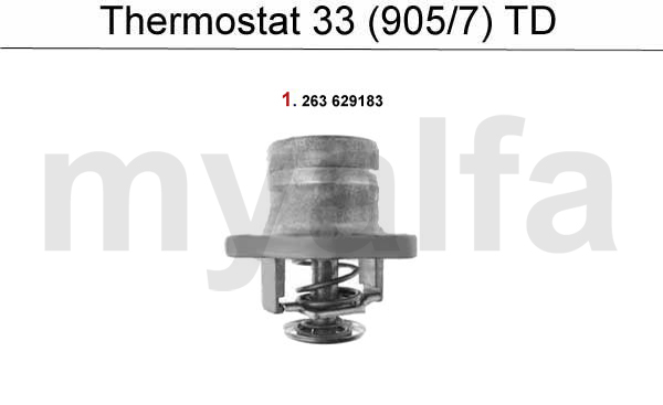 Thermostat