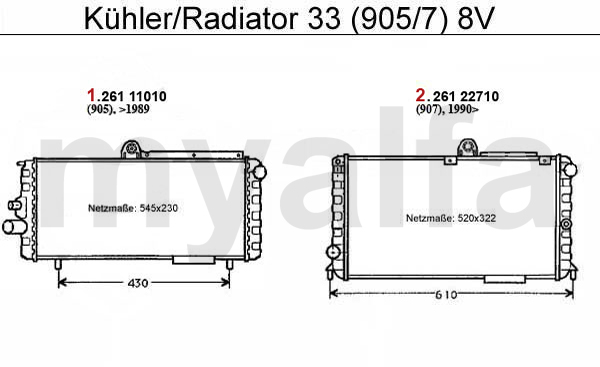 RADIATOR