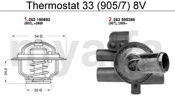 Thermostat