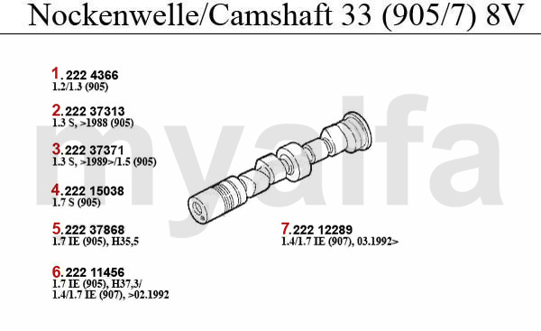 CAMSHAFT (905/7) 8V
