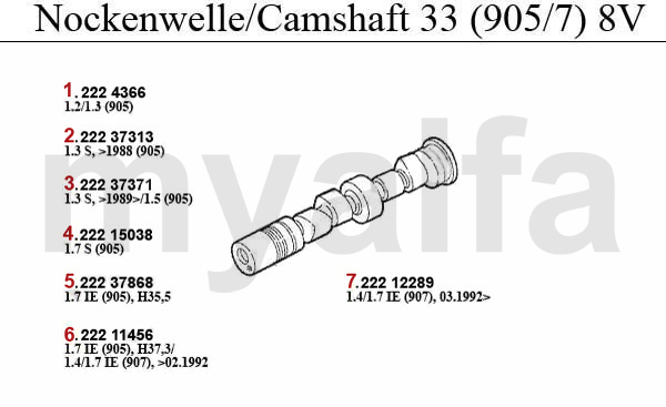 Nockenwelle (905/7)  8V