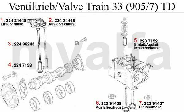 VALVE MECHAMISM (905/7) 1.8 TD