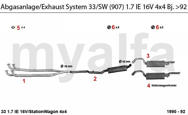 1.7 IE 16V 4x4 Bj. >92