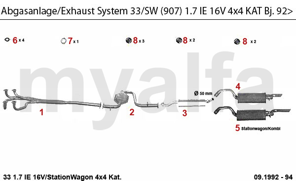 1.7 IE 16V KAT 4x4 Bj. 92>