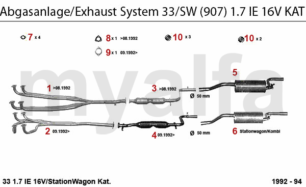 1.7 IE 16V KAT