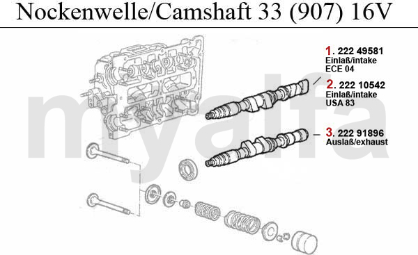 CAMSHAFT (907) 1.7 IE 16V