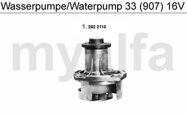 Wasserpumpe