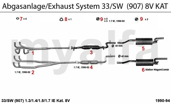 1.4/1.7 IE 8V KAT.