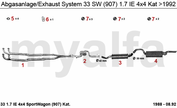 1.7 IE 4x4 KAT. Bj. >92