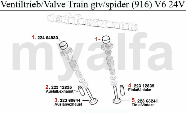 VALVE MECHANISM