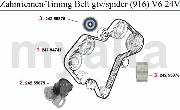 TIMING BELT