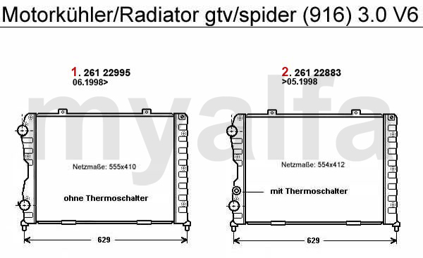 RADIATOR