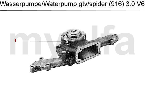 Wasserpumpe