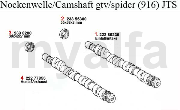 Nockenwelle