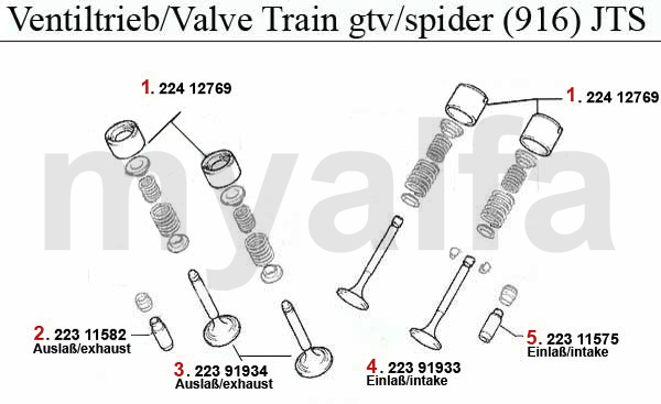 VALVE MECHANISM