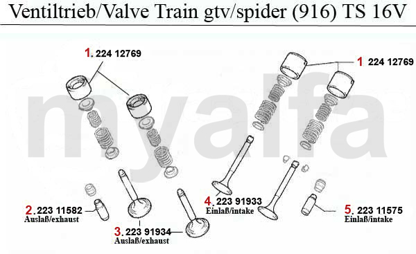 VALVE MECHANISM