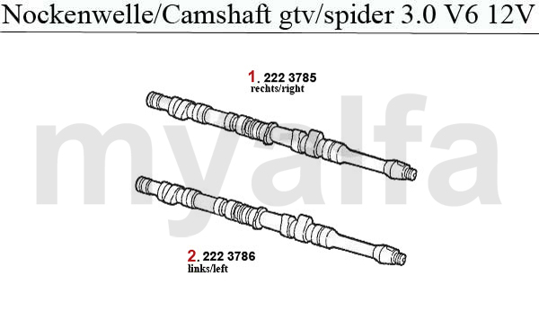 Nockenwelle