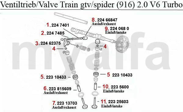 VALVE MECHANISM