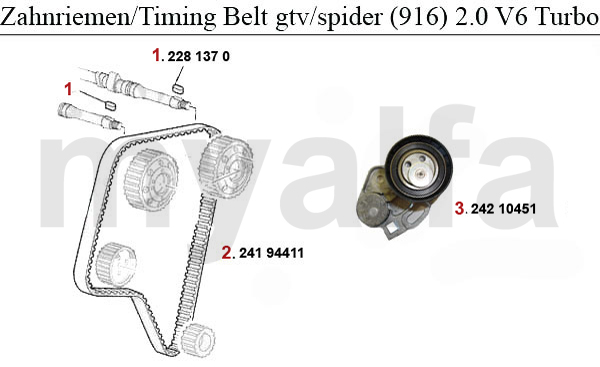 TIMING BELT