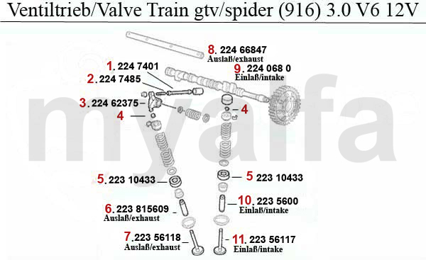 VALVE MECHANISM