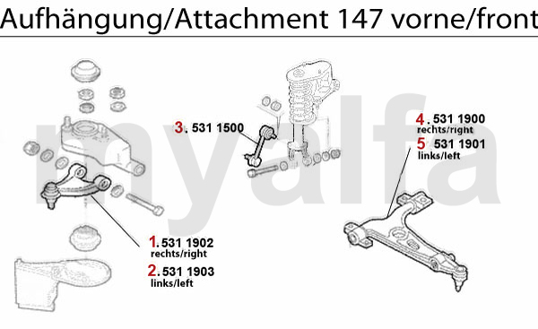 Aufhängung vorne