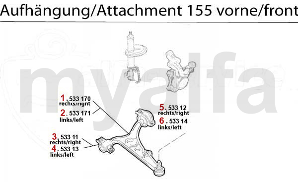 Aufhängung vorne