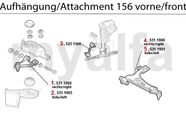 Aufhängung vorne