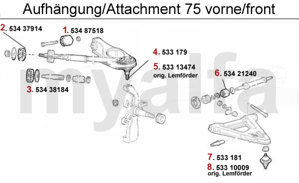 Aufhängung vorne