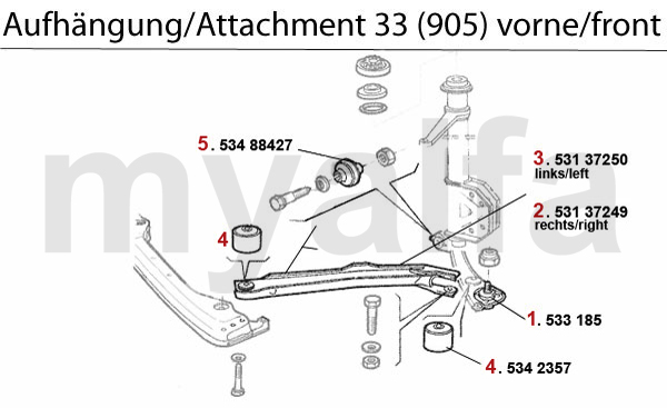 Aufhängung (905) vorne