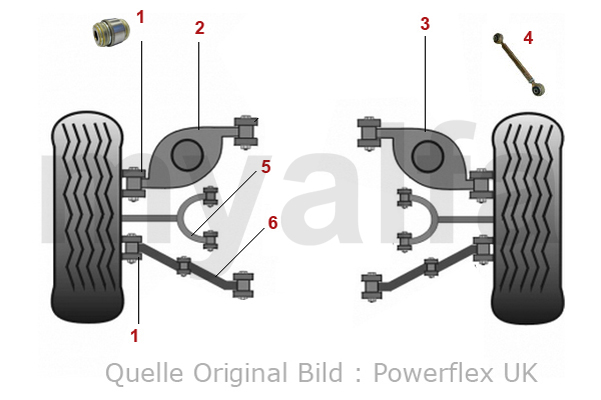 ATTACHMENT REAR