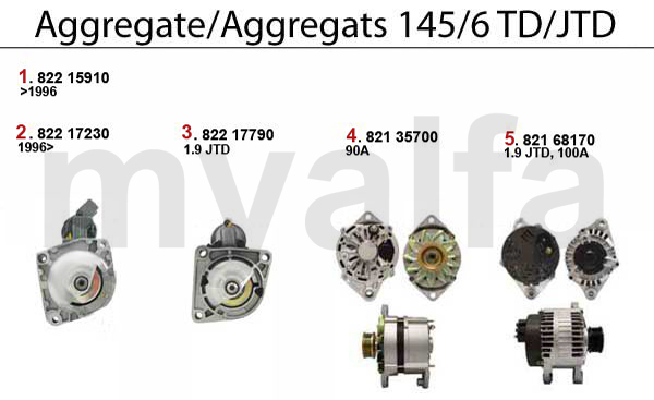 STARTER/ALTERNATOR TD/JTD