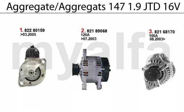 STARTER/ALTERNATOR 1.9 JTD 16V