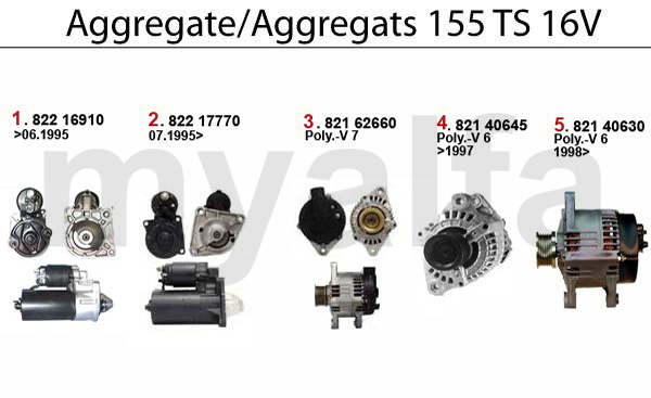 Aggregate TS 16V