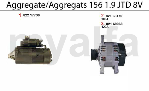 Aggregate 1.9 JTD 8V