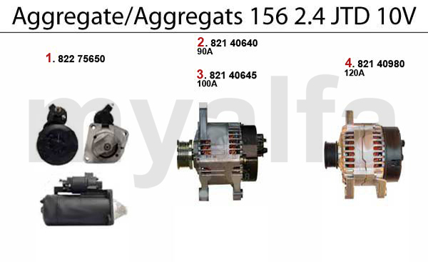 Aggregate 2.4 JTD 10V