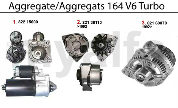 STARTER/ALTERNATOR- 2.0 V6 Turbo