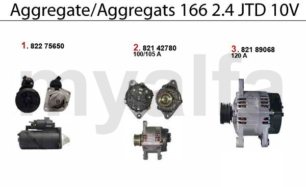 STARTER/ALTERNATOR 2.4 JTD 20V