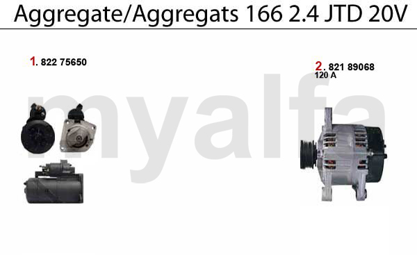 Aggregate 2.4 JTD 20V