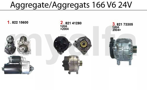 Aggregate V6 24V