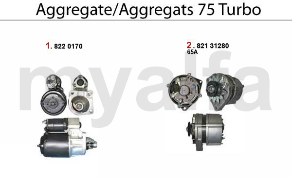 Aggregate 75 Turbo