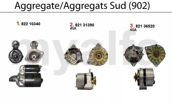 Startmotor/Generator Sprint (902)