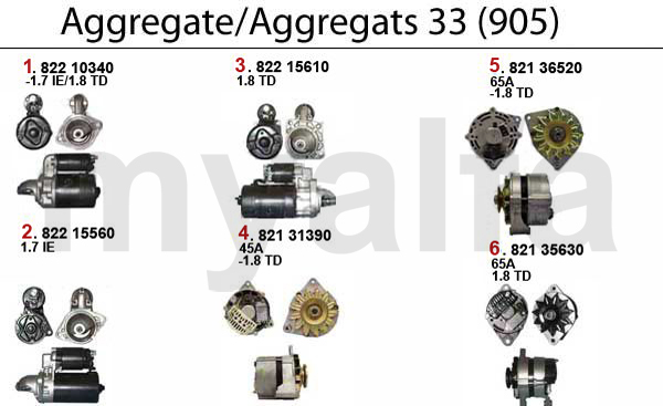 STARTER/ALTERNATOR (905)