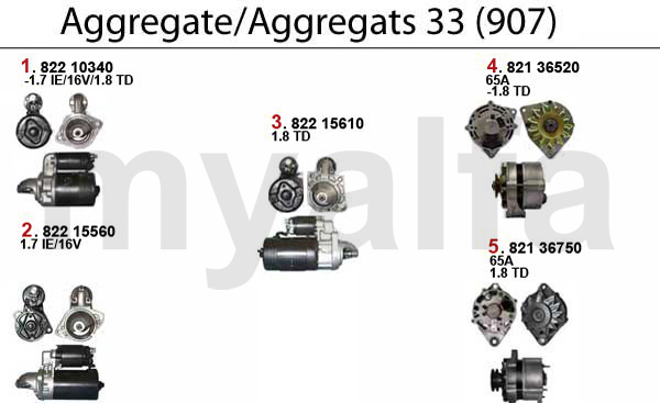 STARTER/ALTERNATOR (907)