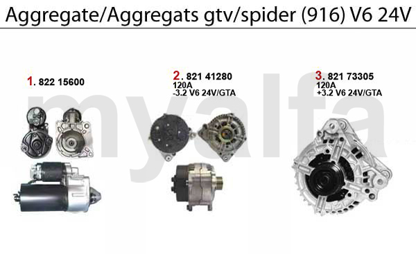 Aggregate 3.0/3.2 V6 24V