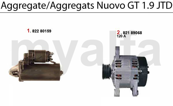 Aggregate JTD