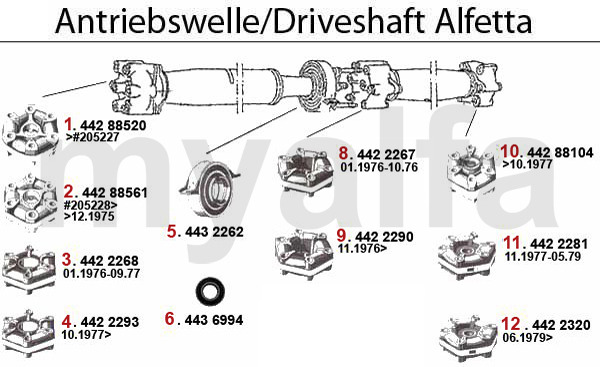 DRIVESHAFT GT/V/4