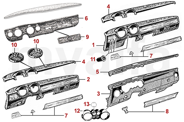 Instrumentbräda